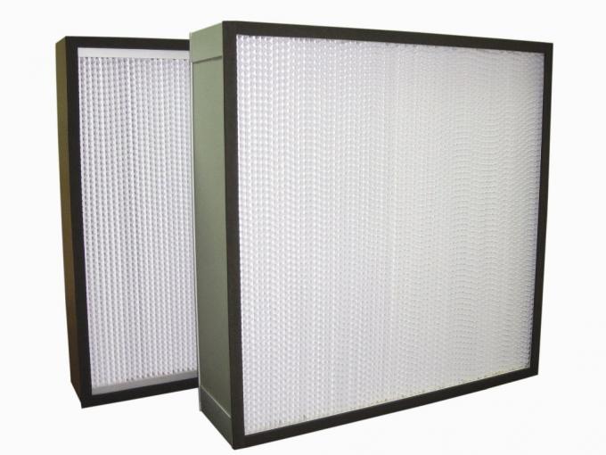 Low Consumption Fan Filter Unit With H14 HEPA Filter For Dust Free Room