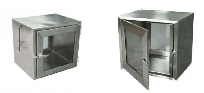 pass box4 pass box4