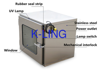 Polished Cleanroom Pass Box Customized And Efficient Contamination Control