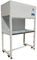 Lab Vertical Laminar Flow Cabinets Workstation , ISO Class8 Laminar Flow Clean Room