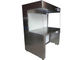 Industrial Level Laminar Flow Cabinets Workstation , Class 100 Clean Room