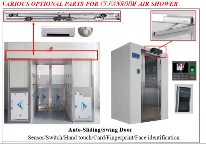 HEPA Filter Air Shower Clean Room With Electrolytic Plate With Power Coated