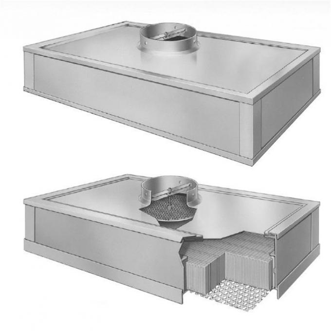 EN1822 Standard Disposable Duct HEPA Filter Box Module For Clean