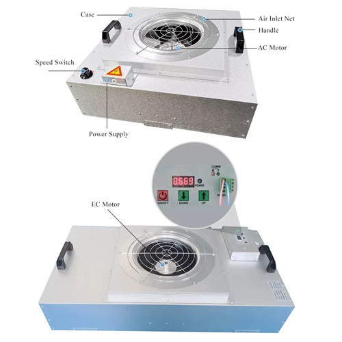 220VAC 50Hz Clean Room FFU Fan Filter Unit With AC Motor SUS316