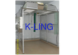 Class 100 Portable Softwall Clean Room Booth For Semiconductor Industry