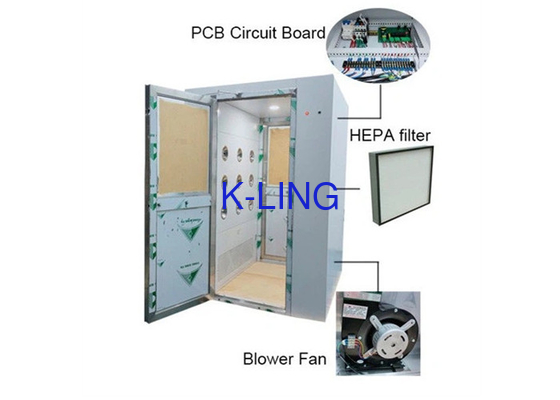 Customized Low Consumption Cleanroom Air Shower With Electronic Interlock