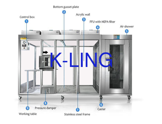 H14 Hardwall Cleanroom With Polishing Surface Treatment  ≥500Lux Lighting