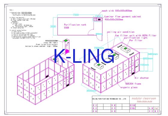 Modular Cleanroom with ISO 8 Standard H14 HEPA Filter and Modular Design for Air Purification