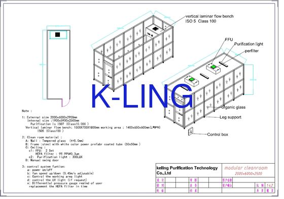 Modular Clean Room with H14 HEPA Filter for ISO 5 Cleanliness Level and Movable Module Design