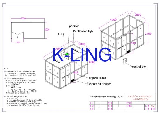 Modular Clean Room with H14 HEPA Filter for ISO 5 Cleanliness Level and Movable Module Design