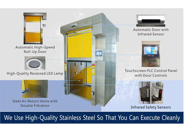 Large Space Clean Room Shutter Door Air Shower For Cargo / Forklifts